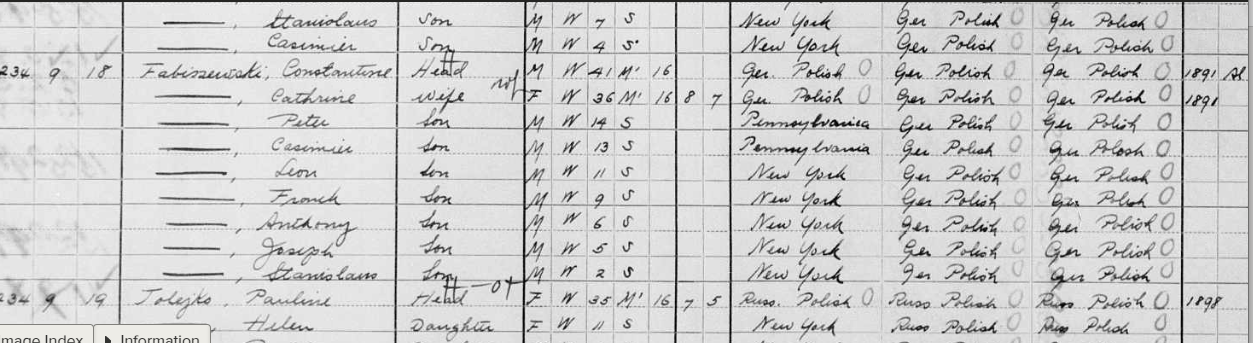 Fabiszewski family 1910 census