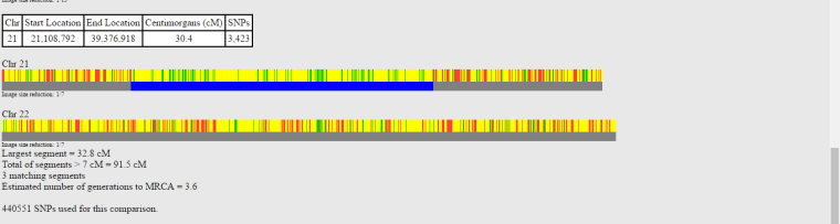 gedmatch-2