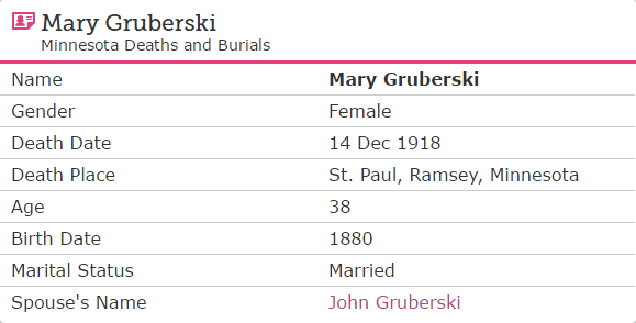 mary-gruberski-death