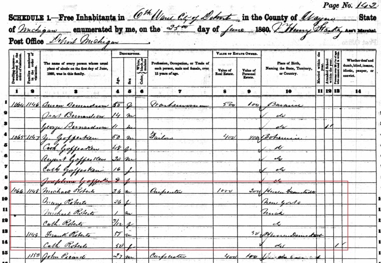 roberts-fam-1860-census