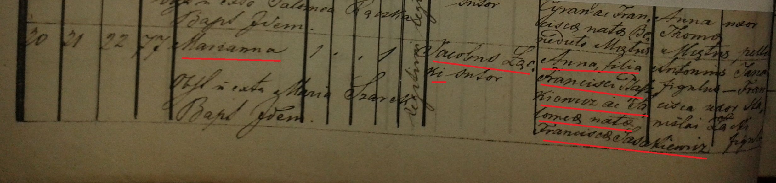 Marianna Lacki birth cropped