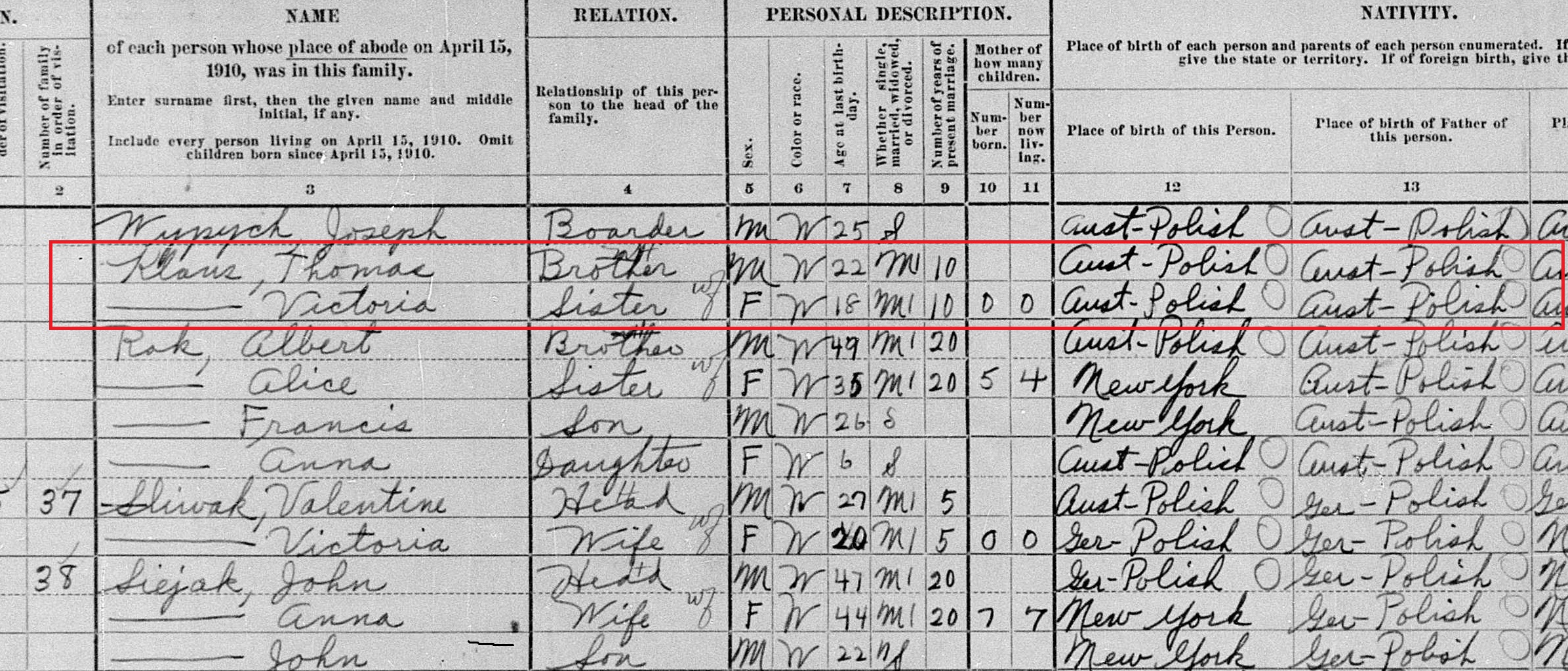 Thomas and Victoria Klaus census crop