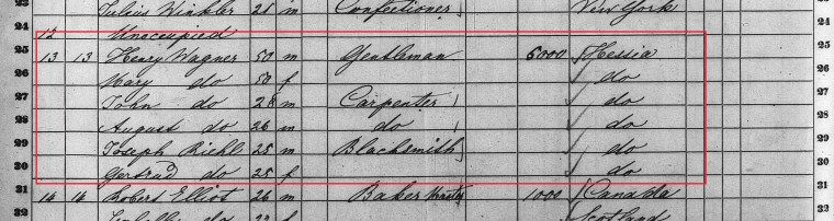Henry Wagner family 1860 census Detroit