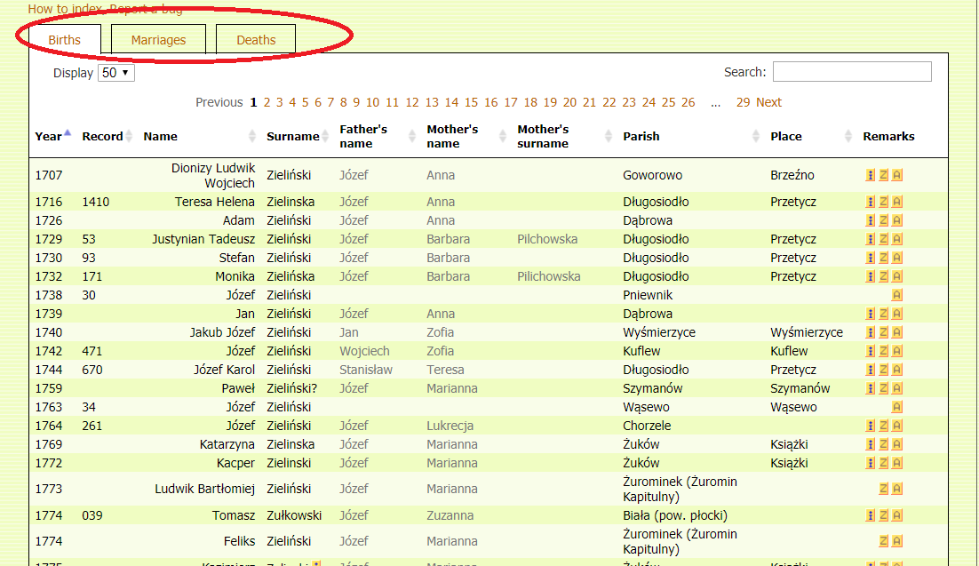 Births, marriages and deaths