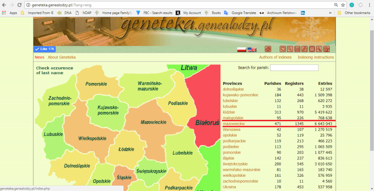 Malopolska vs. Mazovia