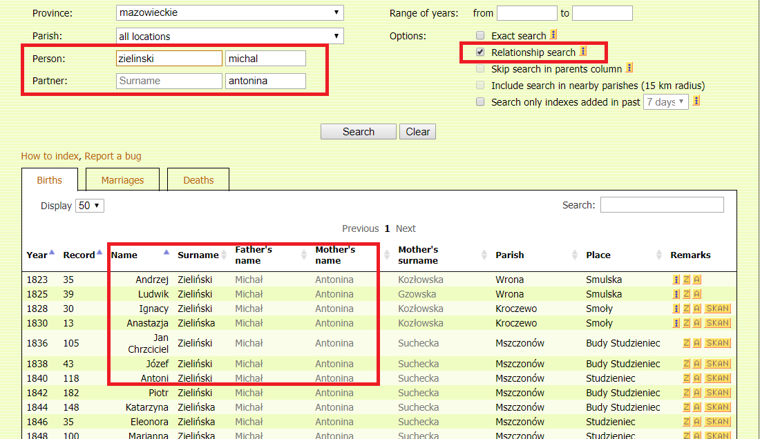 Michal and Antonina as a pair