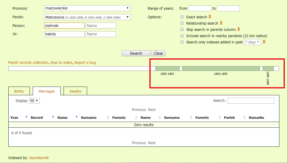 Mistrzewice marriages