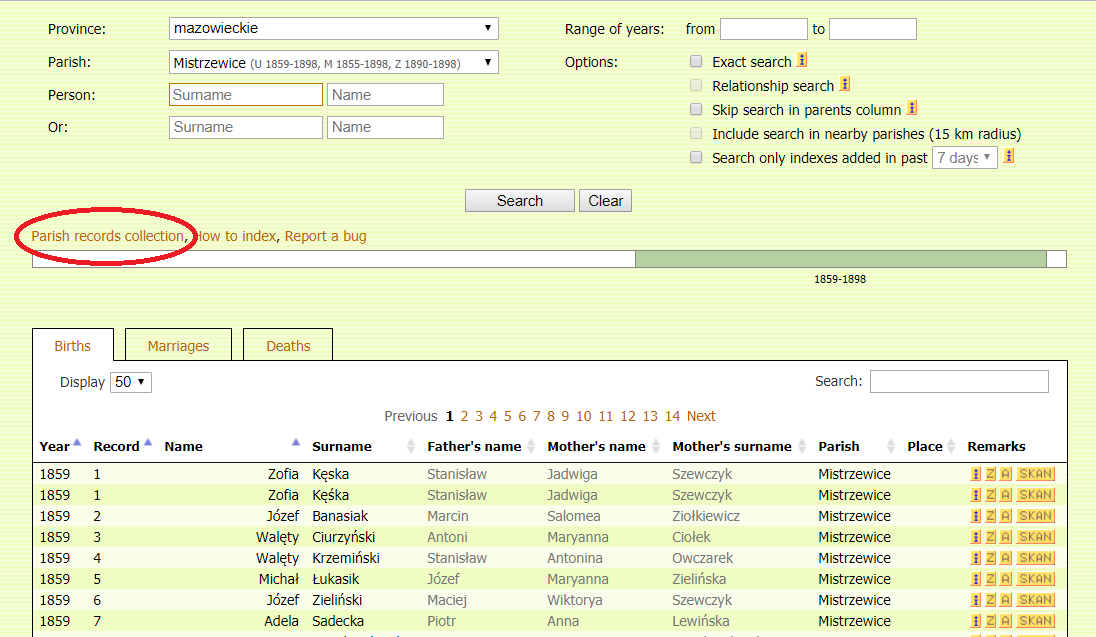 Parish records collection