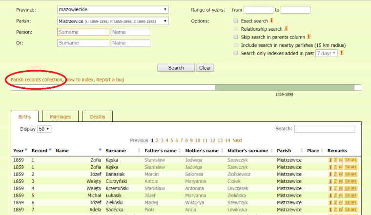 Parish records collection