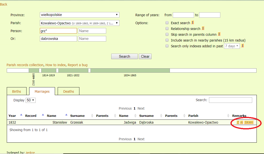 Stanislaw and Jadwiga