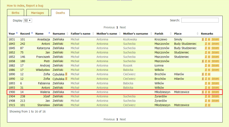 Waleria Zielinski death no mother's maiden name
