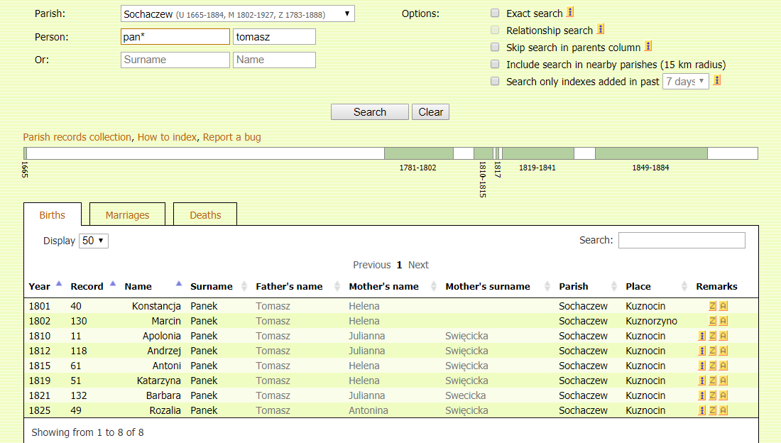 Helena and Julianna births