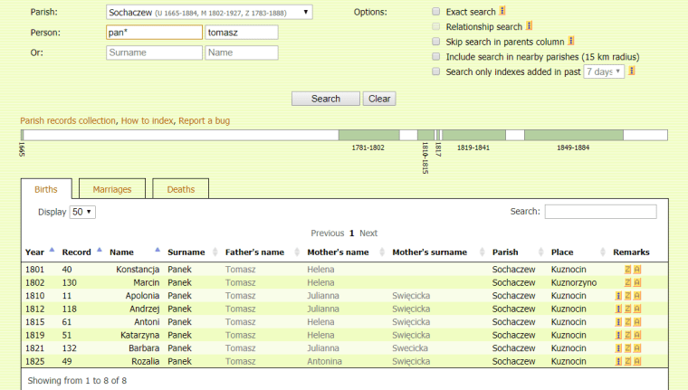 Helena and Julianna births