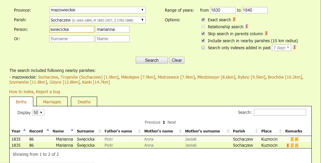 Marianna Swiecicka birth