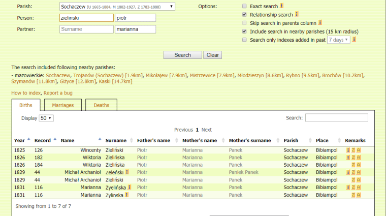 Zielinskis of Bibiampol