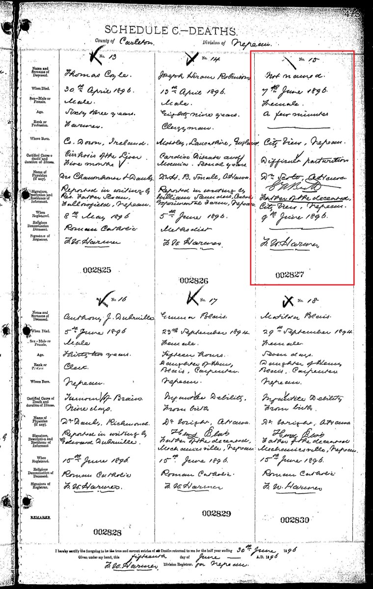 Nameless Child Death Certificate