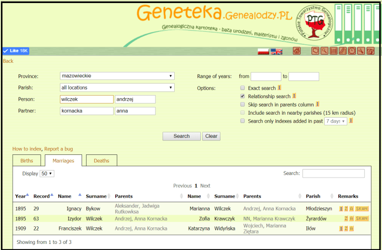 Wilczek marriages in Mazowieckie