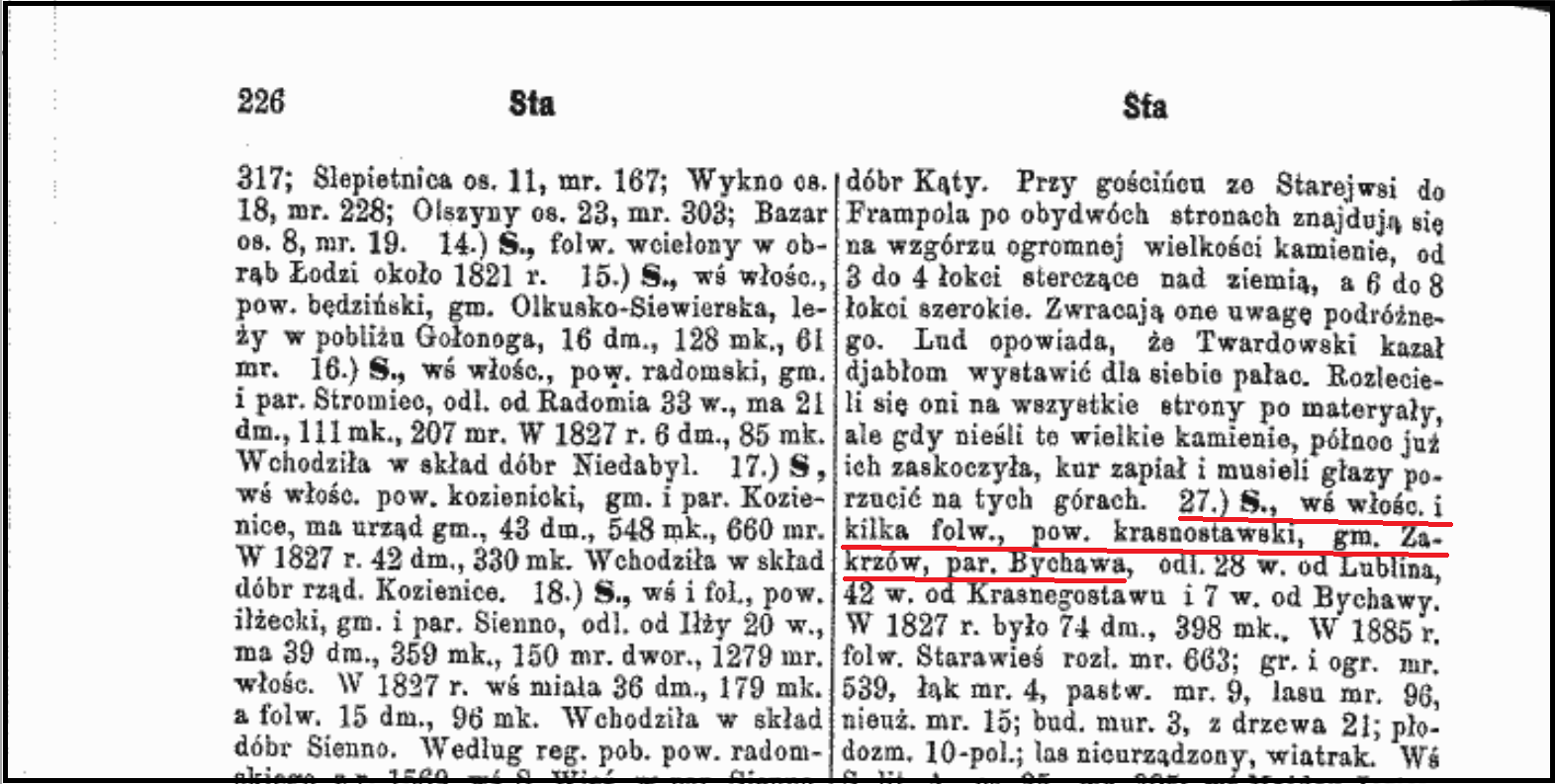 Stara Wies from SGKP