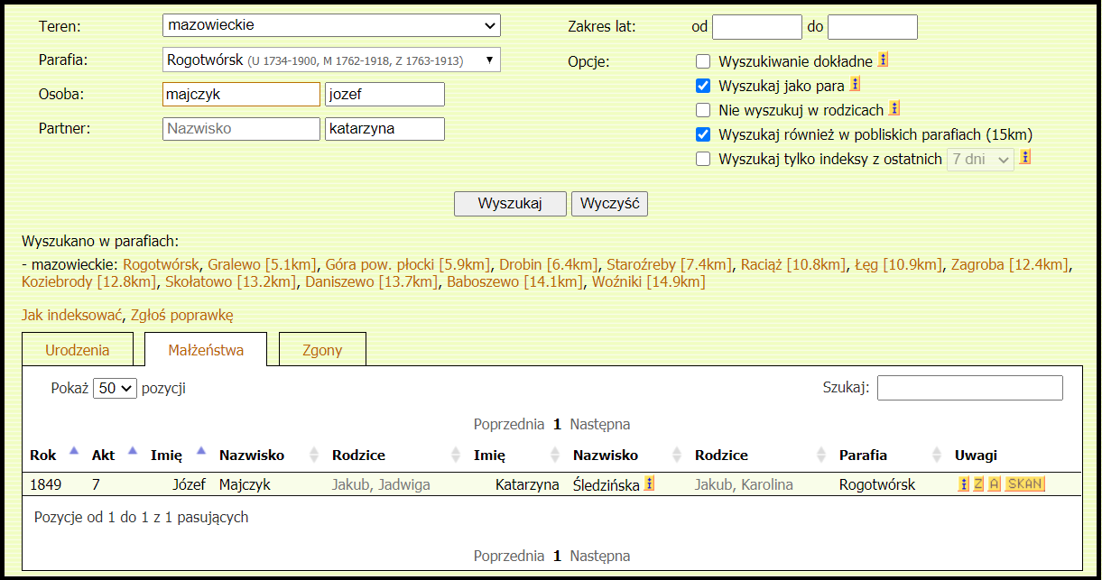 Jozef and Katarzyna Majczyk marriage